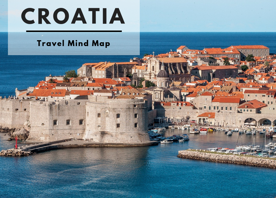 8 Top Tourist Attractions in Croatia- Travel Mind Map