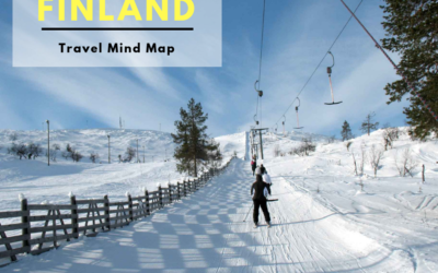 8 Best Places to Visit in Finland- Travel Mind Map