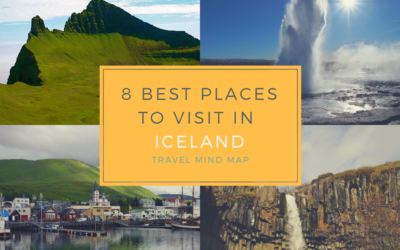 8 Best Places to Visit in Iceland- Travel Mind Map