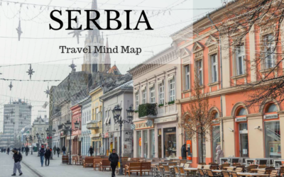 8 Best Places to Visit in Serbia- Travel Mind Map