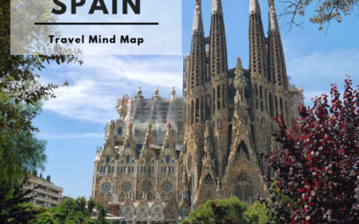 8 Best Places to Visit in Spain- Travel Mind Map