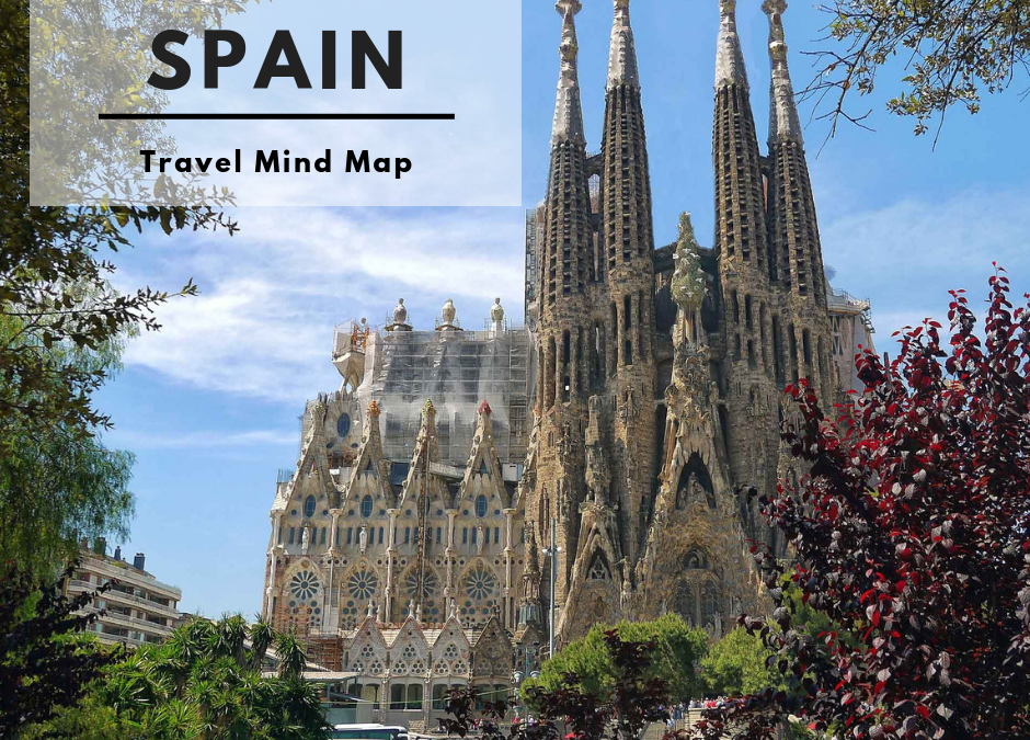 8 Best Places to Visit in Spain- Travel Mind Map