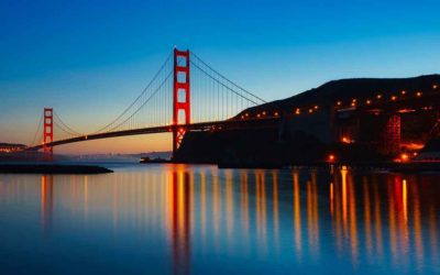 8 Best Places to Visit in California- Travel Mind Map