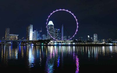 8 Best Places to Visit in Singapore- Travel Mind Map